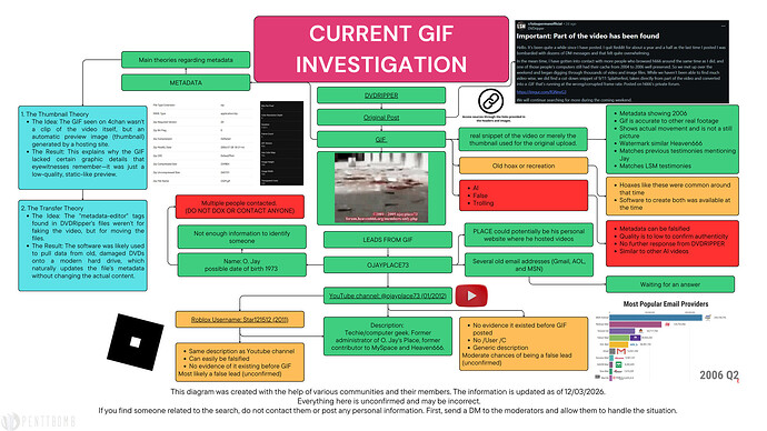 MTTJ_RESEARCH_DIAGRAM_1